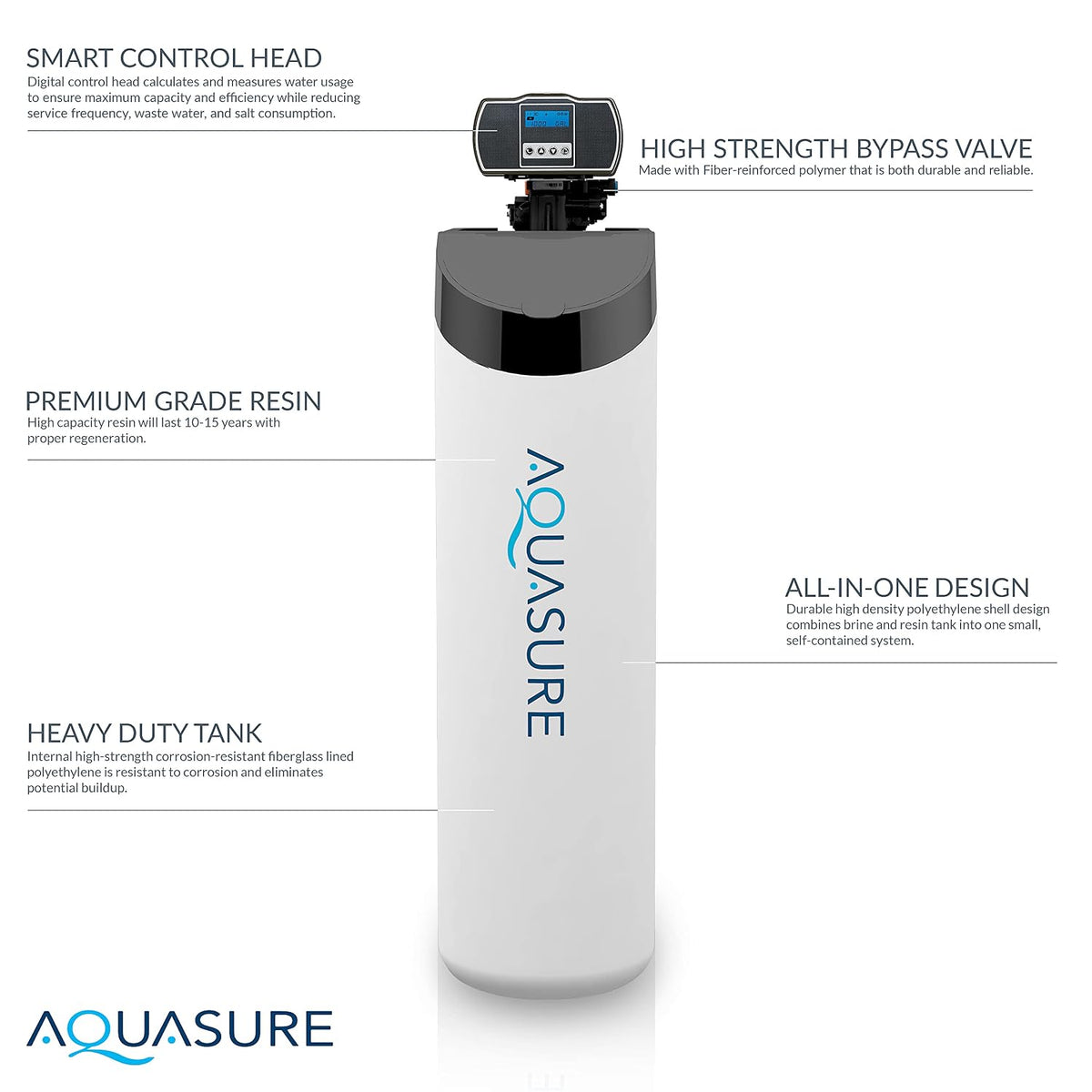 Harmony Lite All-in-One 34,000 Grains Whole House Water Softener with Pleated Sediment Pre-Filter System | Reduces