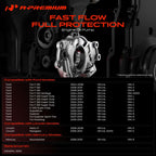 A-Premium High Volume Oil Pump for 4.6L 5.4L