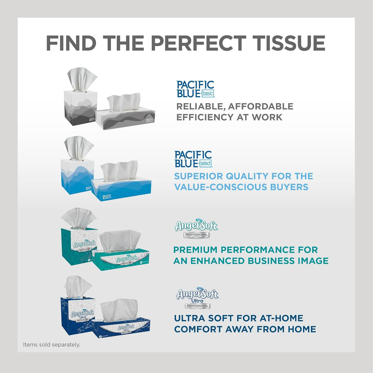Pacific Blue Basic 2-Ply Facial Tissue (47410), 100 Sheets Per Box, 30 Flat Boxes Per Bulk Case