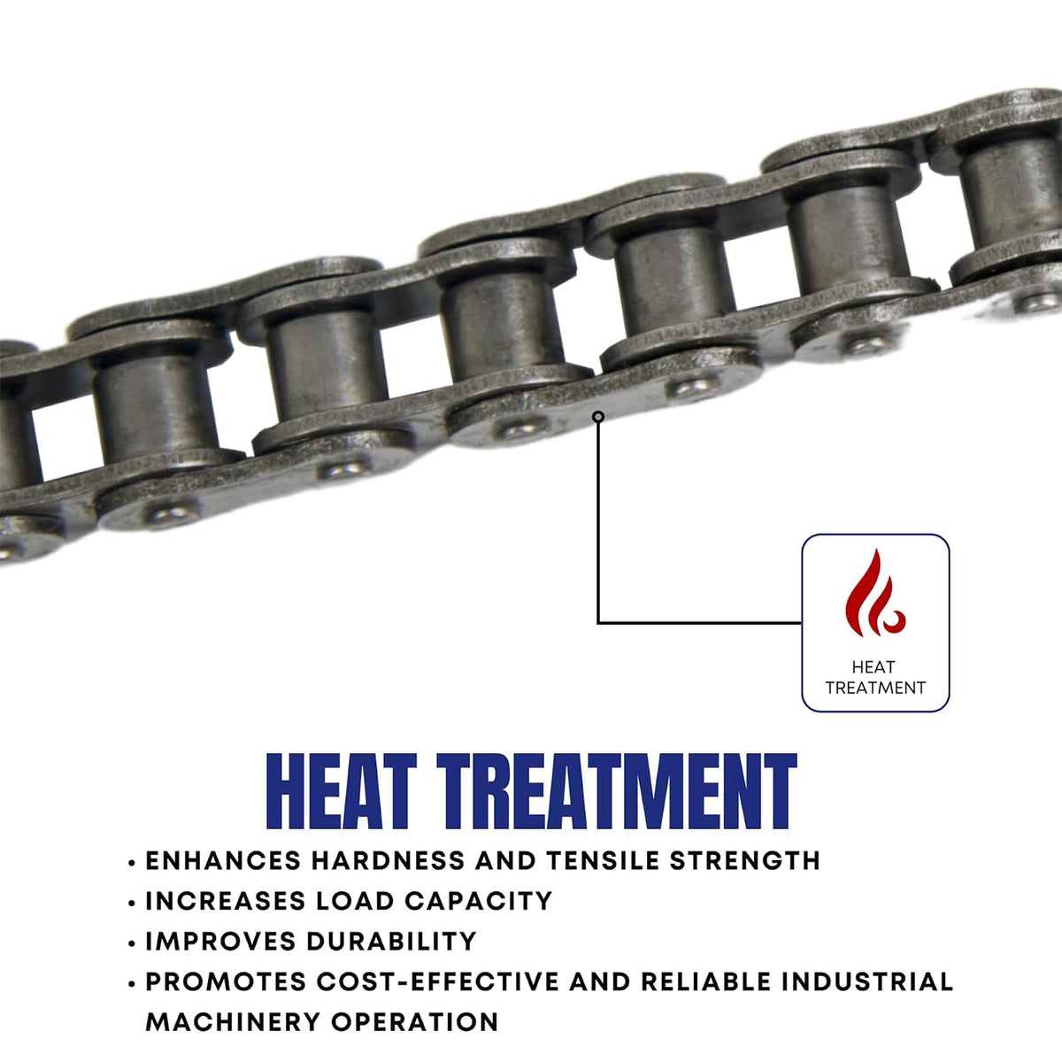 Jeremywell 50 Roller Chain 10 Feet with 2 Connecting Links