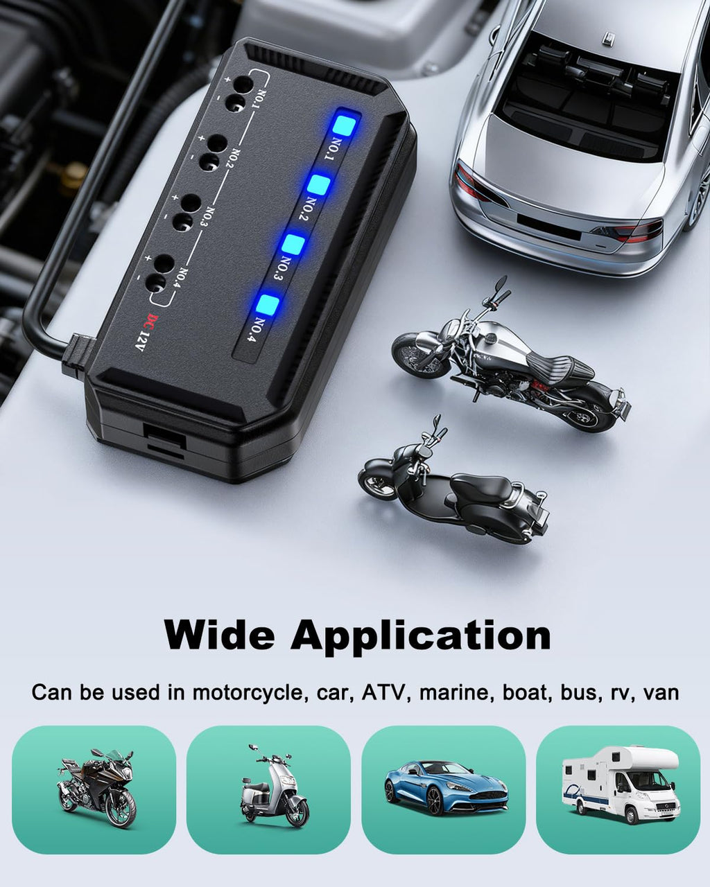 12V Fuse Block, 20A Motorcycle Fuse Relay Box Kit with LED Warning Indicator 4 Circuits, Motorcycle Fuse Box Holder