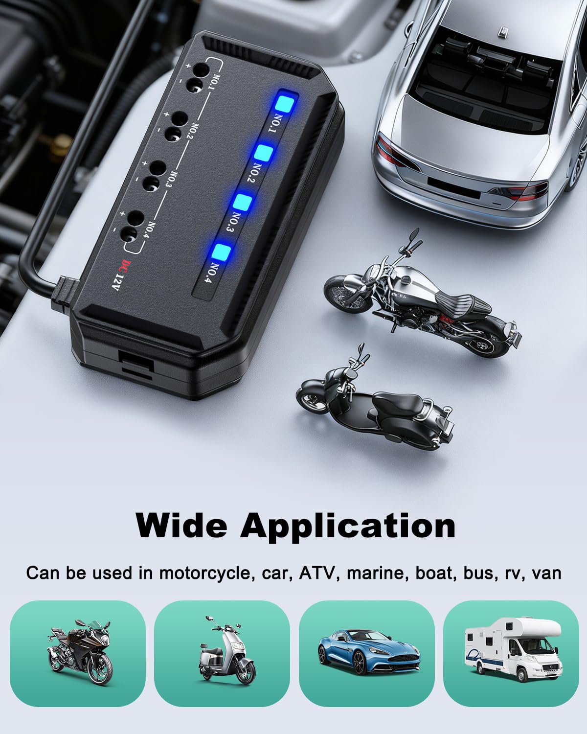 12V Fuse Block, 20A Motorcycle Fuse Relay Box Kit with LED Warning Indicator 4 Circuits, Motorcycle Fuse Box Holder