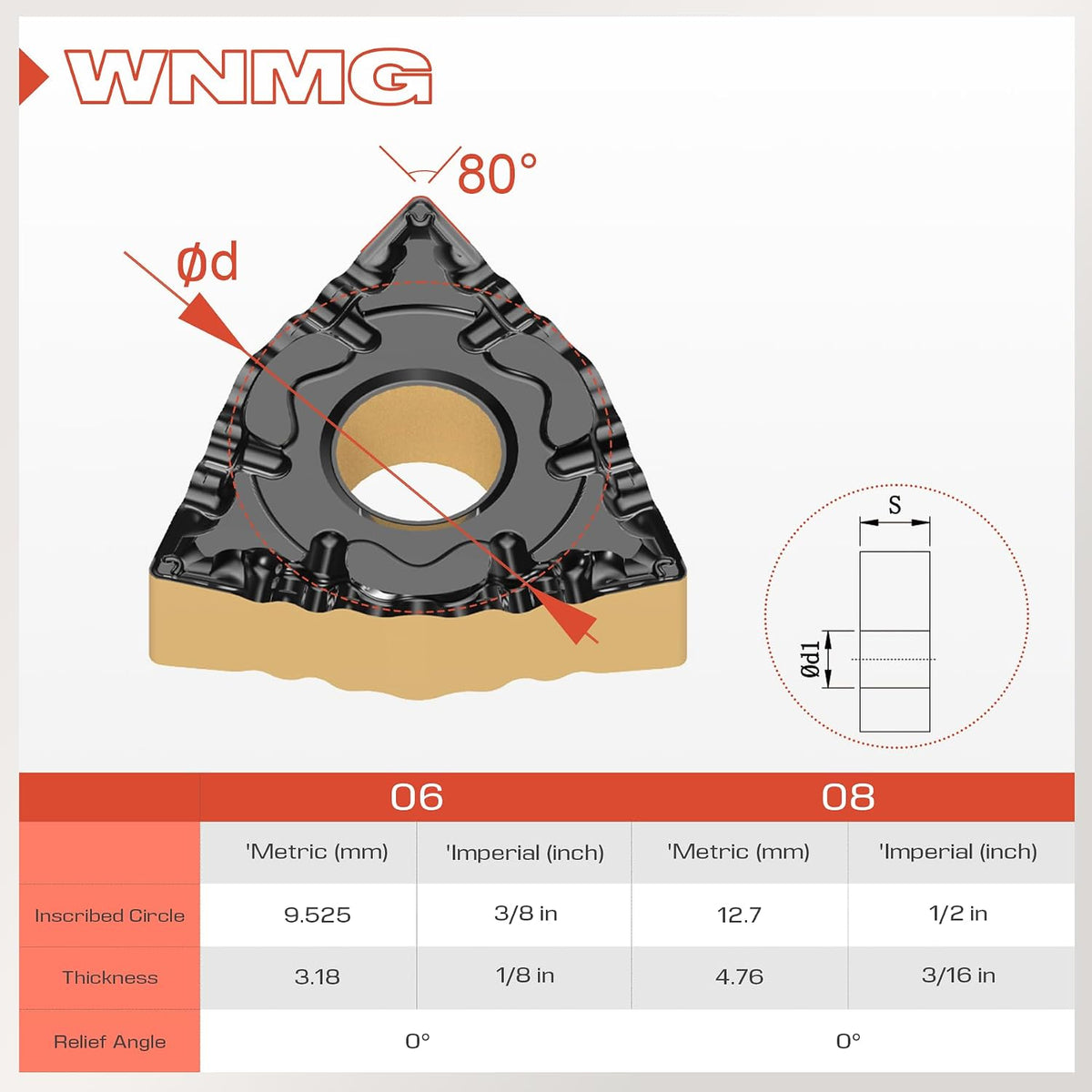 WNMG432 (WNMG080408) Turning Insert for Steel Finishing 10pcs