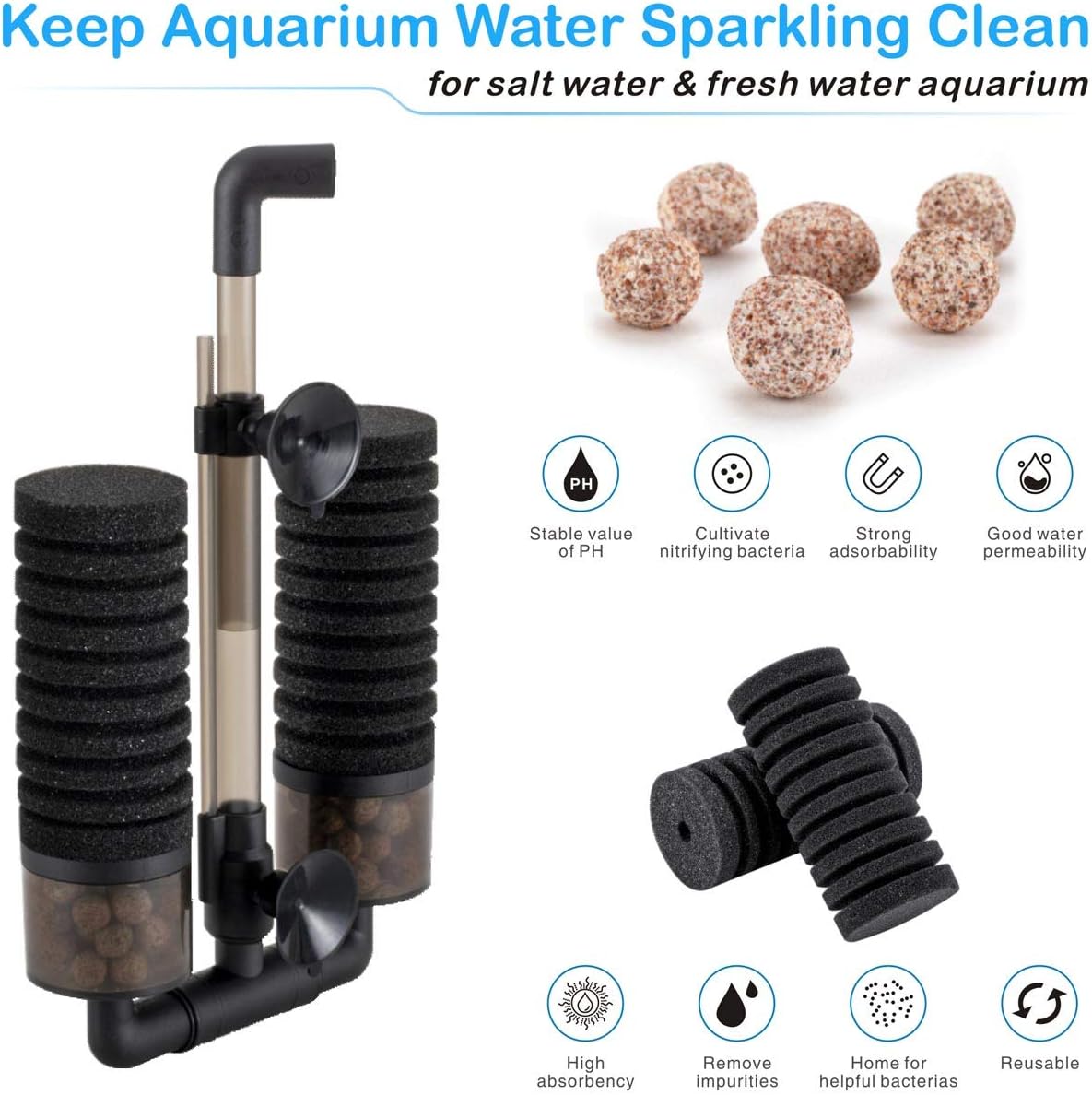 Aquarium Double Sponge Filter, Comes with 2 Spare Sponges, 1 Bag of Bio Ceramic Media Balls, Quiet Submersible Foam