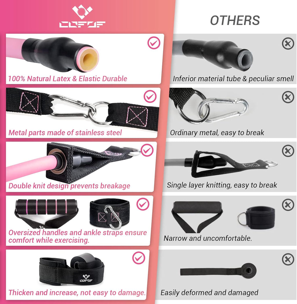 Resistance Bands with Handles for Women, 5 Level Exercise Bands | Workout Bands for Physical Therapy, Yoga, Pilates