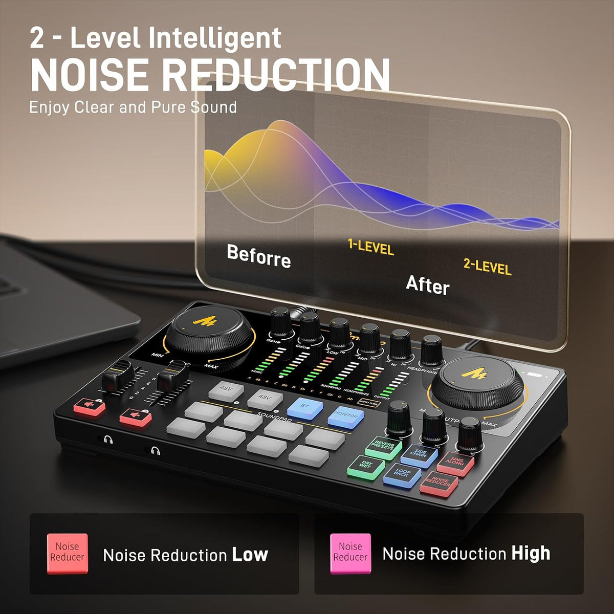 E2 Gen2B Podcast Equipment Bundle for 2, Dual XLR Condenser Mic Mixer | noise reduction, loopback, Bluetooth