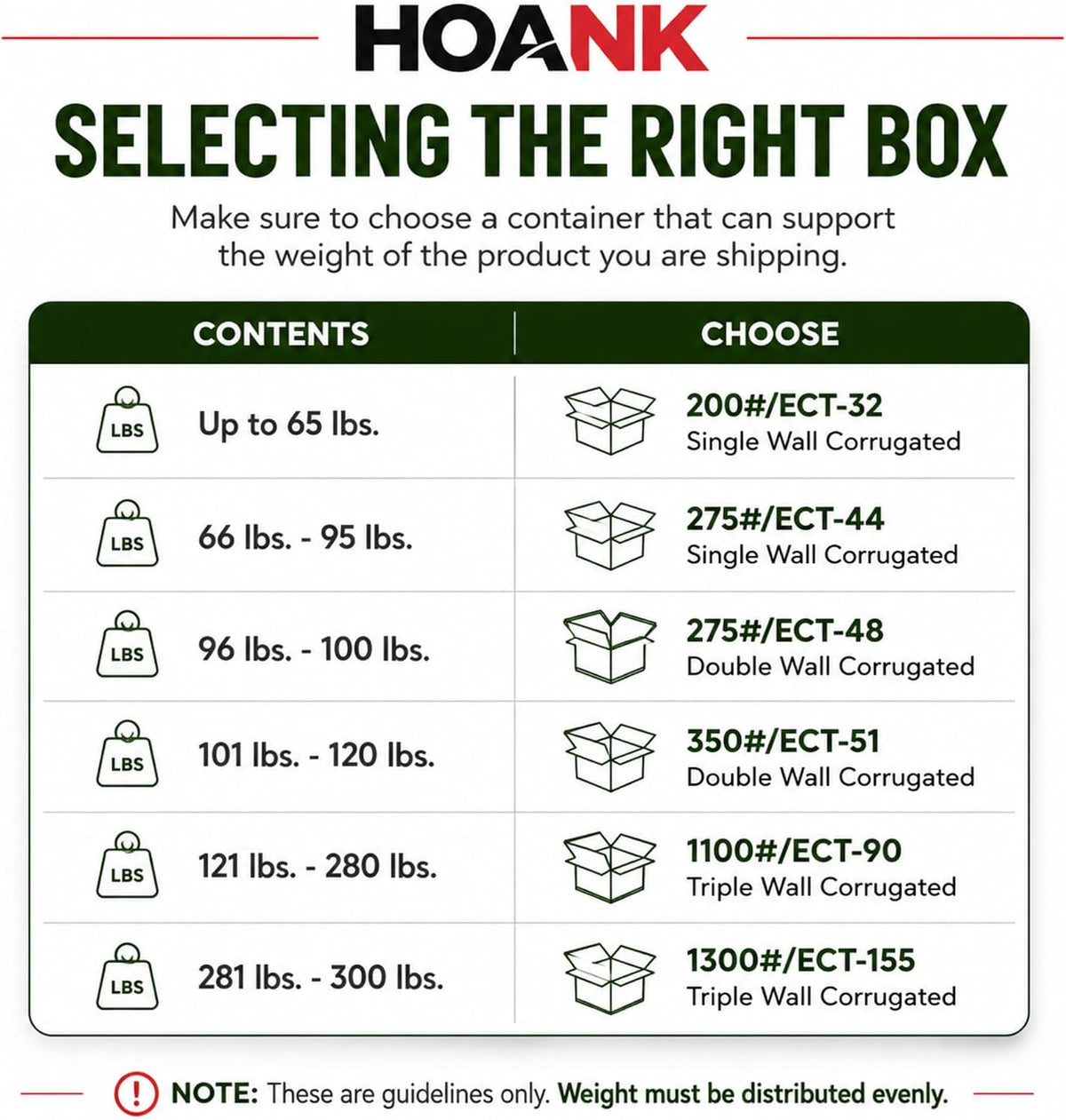16"L x 16"W x 16"H Shipping Boxes, 25-Pack, Corugated Kraft Cardboard