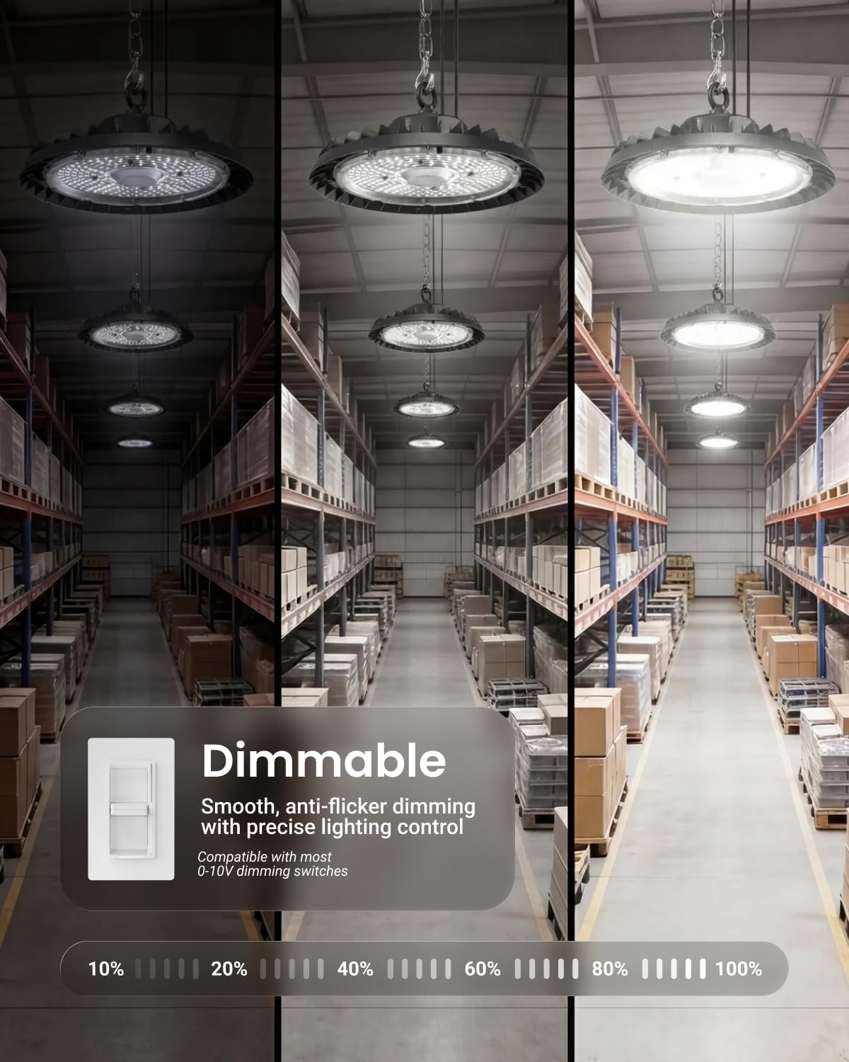 Sunco 6 Pack UFO LED High Bay Light, 150W, 5000K, 21000LM, Dimmable