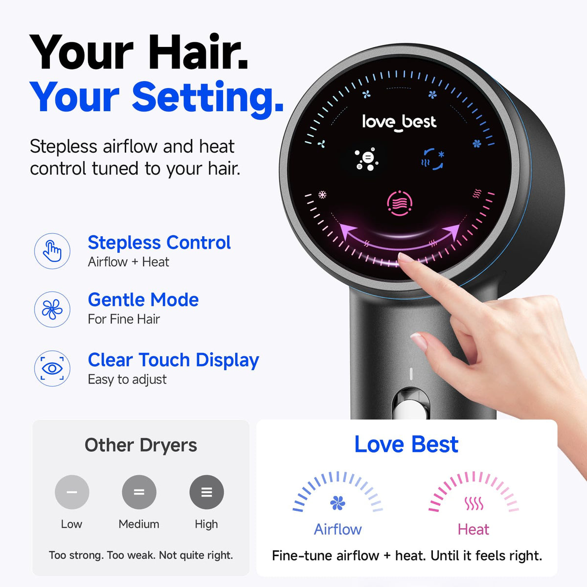 High-Speed Hair Dryer with Diffuser, Stepless Heat & Airflow, Frizz Control