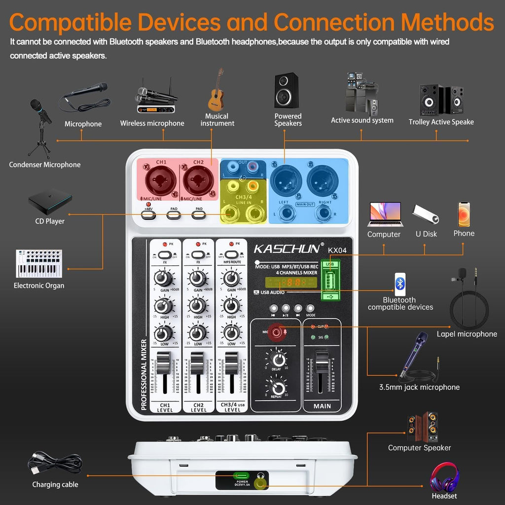 4-Channel DJ Audio Mixer, Bluetooth Sound Board with USB MP3 Input | Compact Mixer Board with 48V Phantom Power
