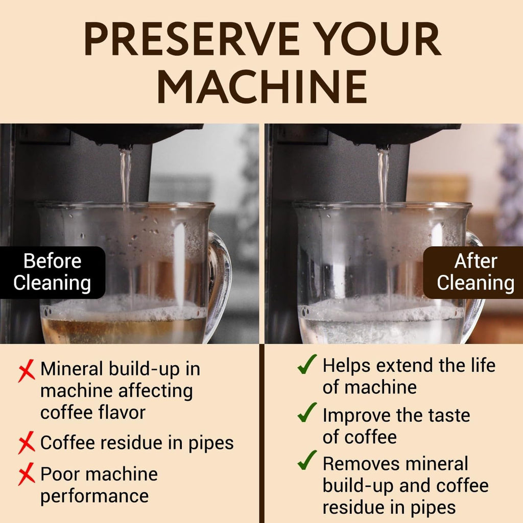 Coffee Machine Descaler - Universal Descaling Solution - 32 Oz