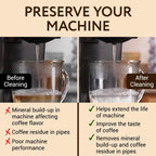 Coffee Machine Descaler - Universal Descaling Solution - 32 Oz