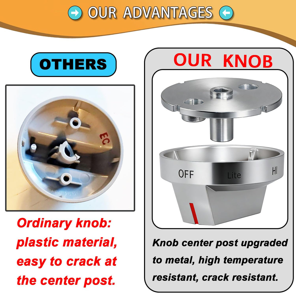 Upgraded DG94-04167A Fit for Samsung Stove Knob Replacement and DG94-03950A DG94-03955 Gas Stove Knobs Models NX60A6111SB/AA NX60A6315SS/AP etc for Samsung Gas Stove Electric Stove knobs