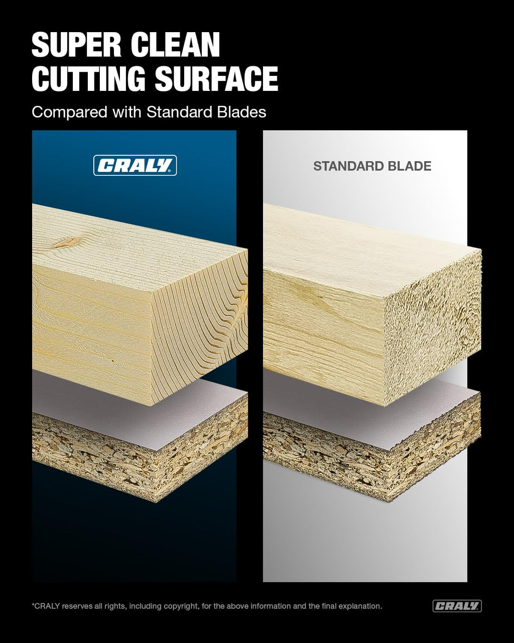 10 Inch 60 Teeth Fine Finish Wood Cutting Circular Saw Blade, 5/8 Inch Arbor, Carbide Tipped, Thin Kerf, Black Ice