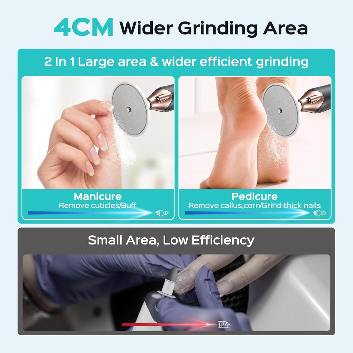 C43 Professional Manicure Pedicure Kit, Upgrade Wider Grinder, Gray