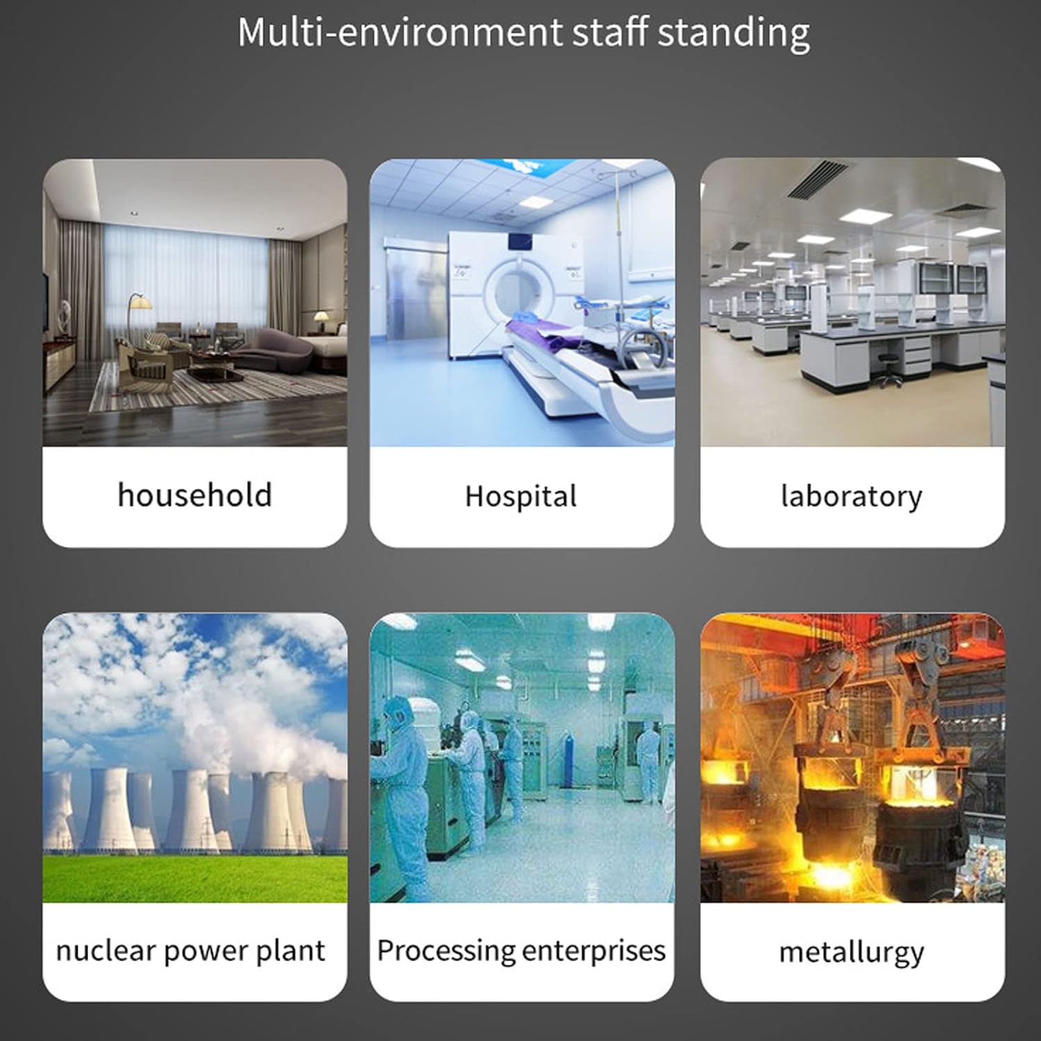 Nuclear Radiation Detector, High Sensitivity β γ X Radiation Monitor TFT Safety Alarm Handheld Radiation Dosimeter DC