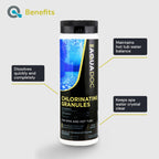 AquaDoc Hot Tub Chlorine Granules - Quick Dissolving Spa Sanitizer, 2 lb