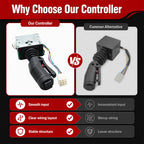 Joystick Controller Compatible with Scissor Lift SJIII3220