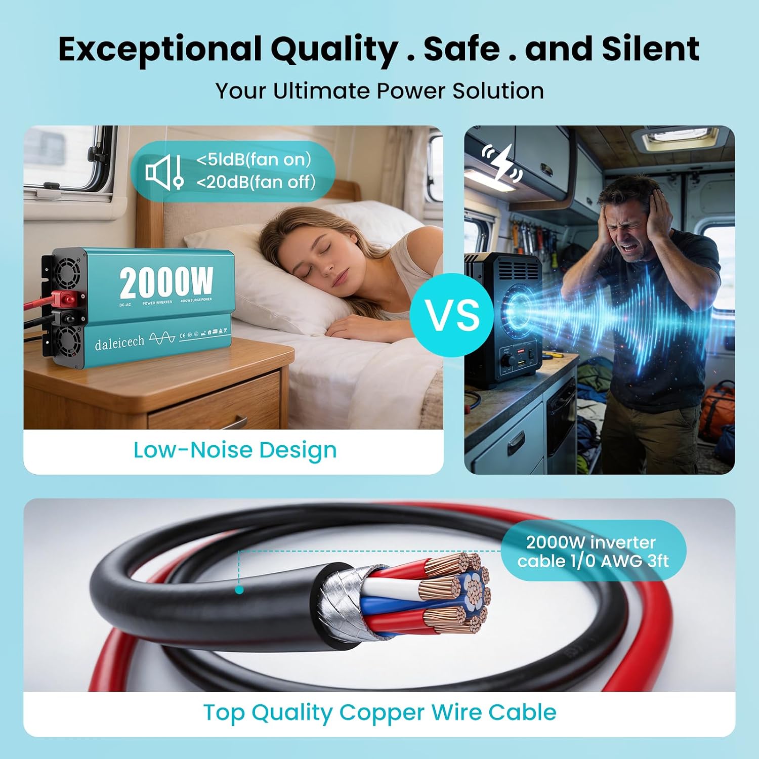 2000W Pure Sine Wave Inverter 12V DC to 110V AC Full Protection | 4000W Surge, Dual AC + Hardwire Terminal, 30W USB-C