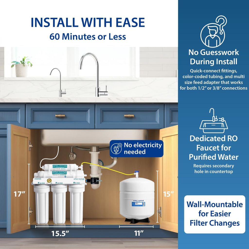 ROES-50, 5-Stage Under Sink Reverse Osmosis System, 50 GPD