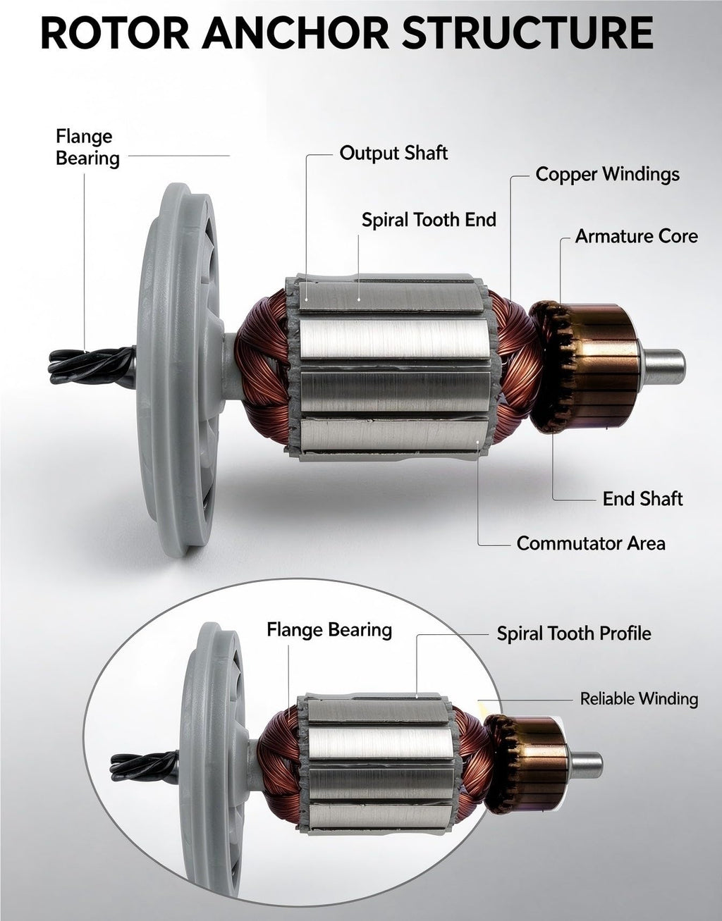 Armature Rotor Anchor Motor Compatible With Hilti TE55 Parts