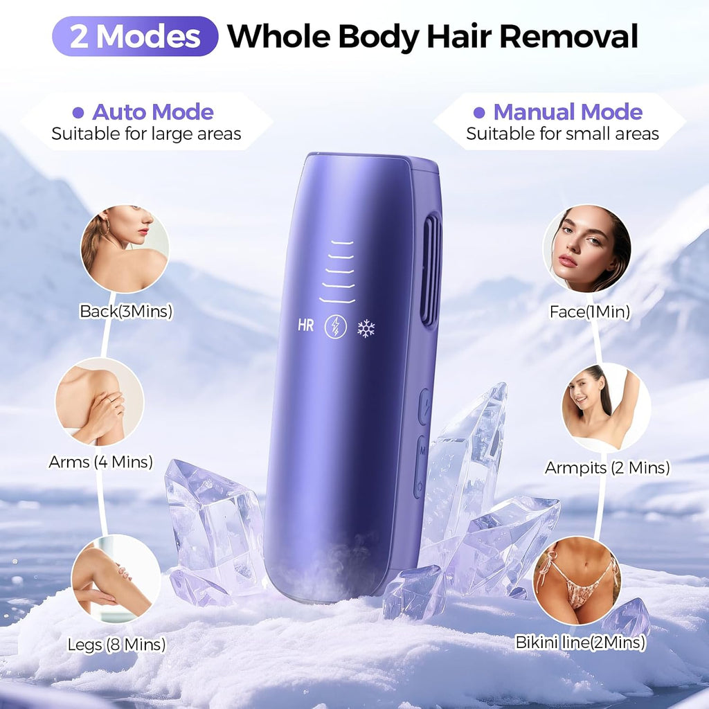 2026 Upgraded Laser Hair Removal with 5℃ Ice Cooling, Painless IPL Laser Hair Removal Device for Women & Men, 999,999