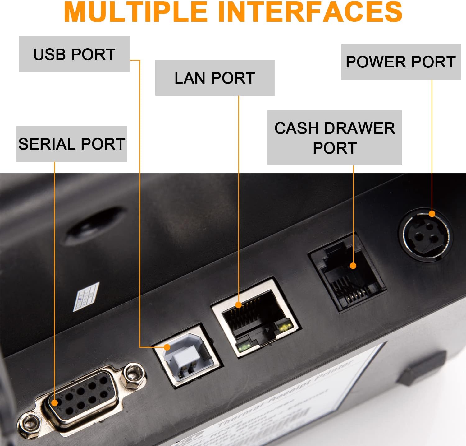 POS Printer, 80mm Thermal Receipt Printer, Restaurant Kitchen Printer with Auto Cutter, USB Serial Ethernet