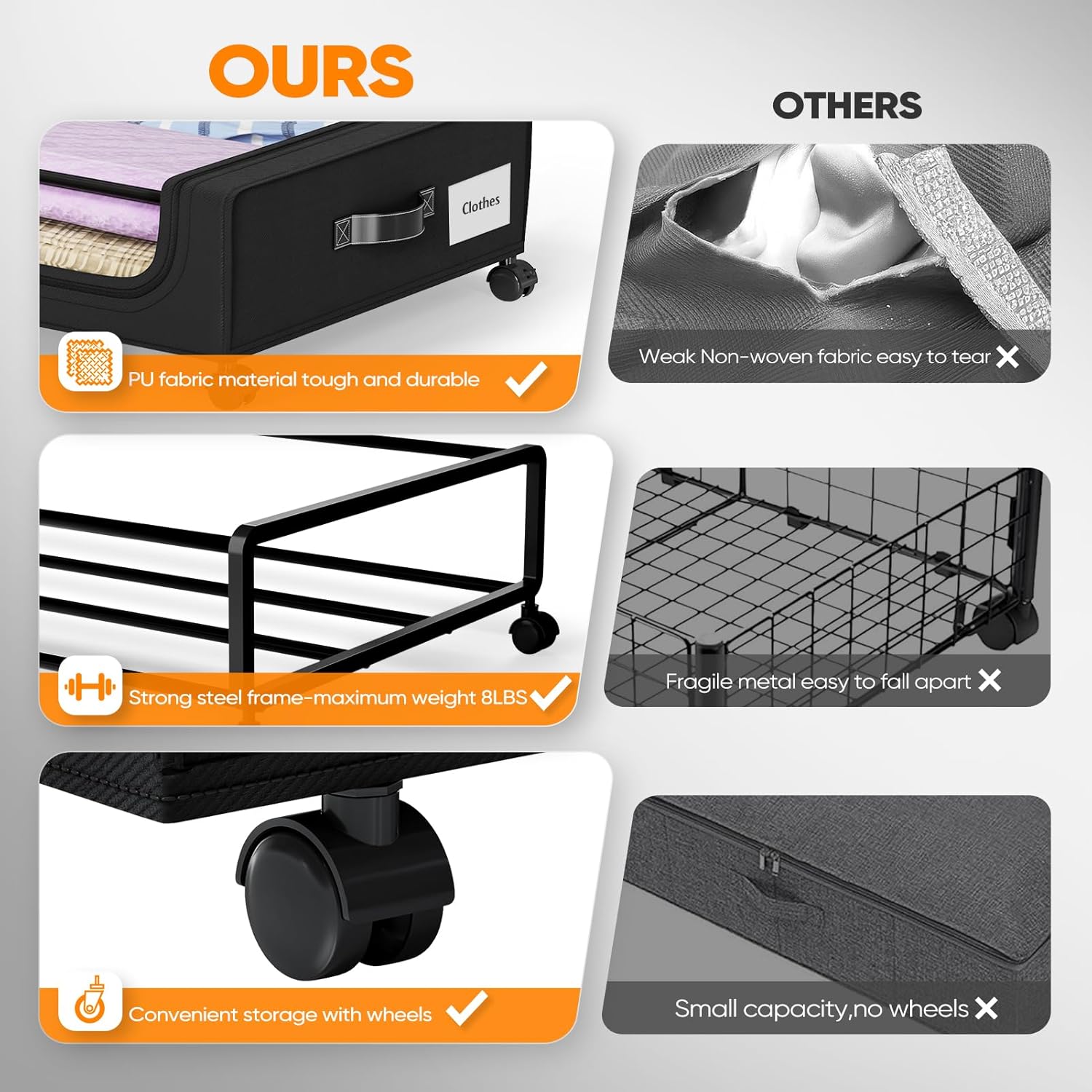 Under Bed Storage with 360° Wheels, 2-Pack, 60L Low-Profile Rolling Underbed Bins for Clothes, Shoes, Toys &