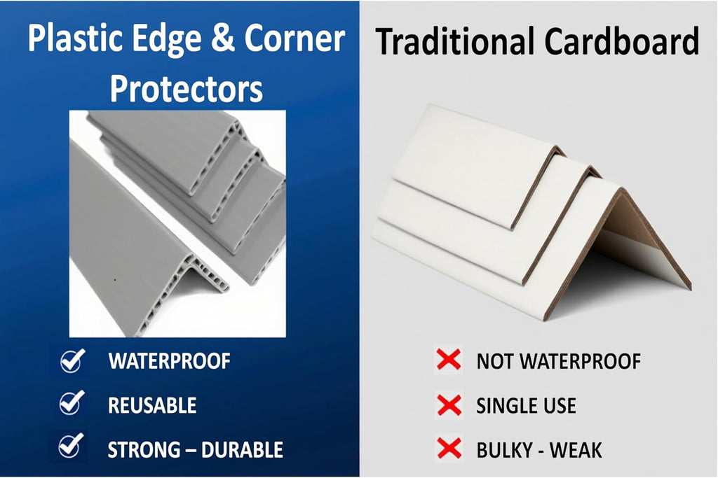 Pallet Strap Edge Protectors, 1.93 x 1.93 x 5 in, 50 Pack