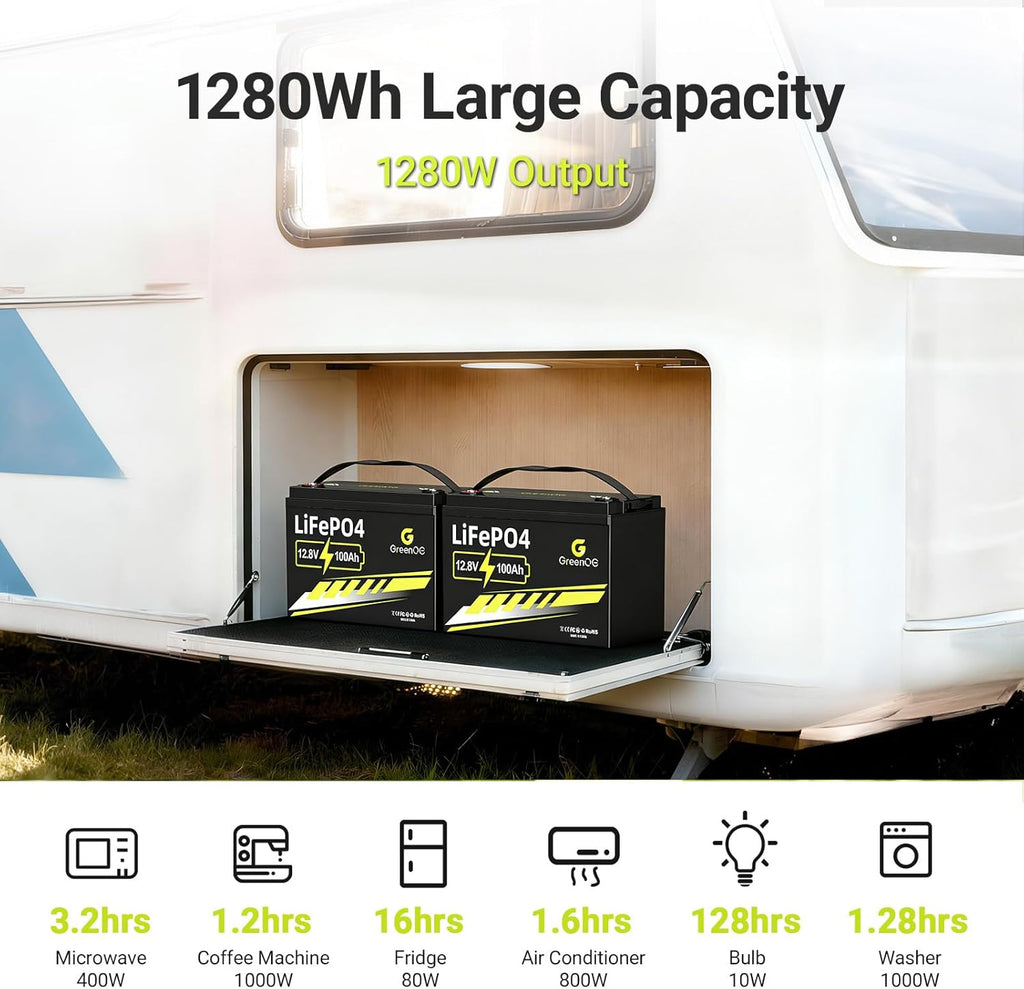 12V 100Ah LiFePO4 Battery, Lithium Battery Deep Cycle Group 31, Smart 100A BMS, 1280Wh Energy, 15000+ Cycle, 10-Year