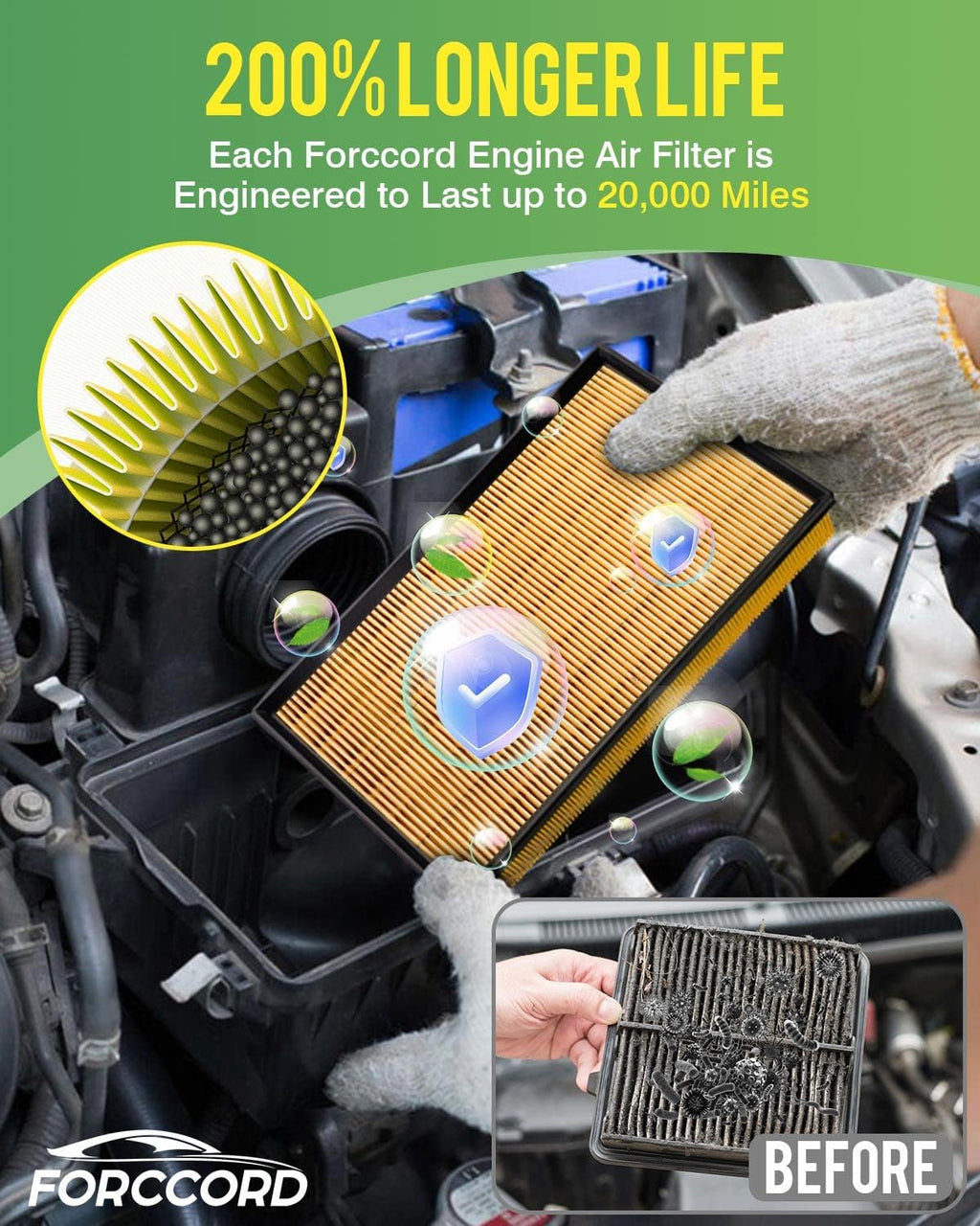 Cabin & Engine Air Filter for RAV4 Hybrid 2019-2025, Camry Hybrid 2018-2026 | Highlander Hybrid 2020-2025, Sienna