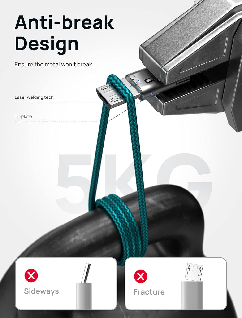 Micro USB Charger Cable, (3-Pack 3.3ft+6.6ft+10ft) Android Charger Micro USB to USB A Nylon Braided Cord Compatible