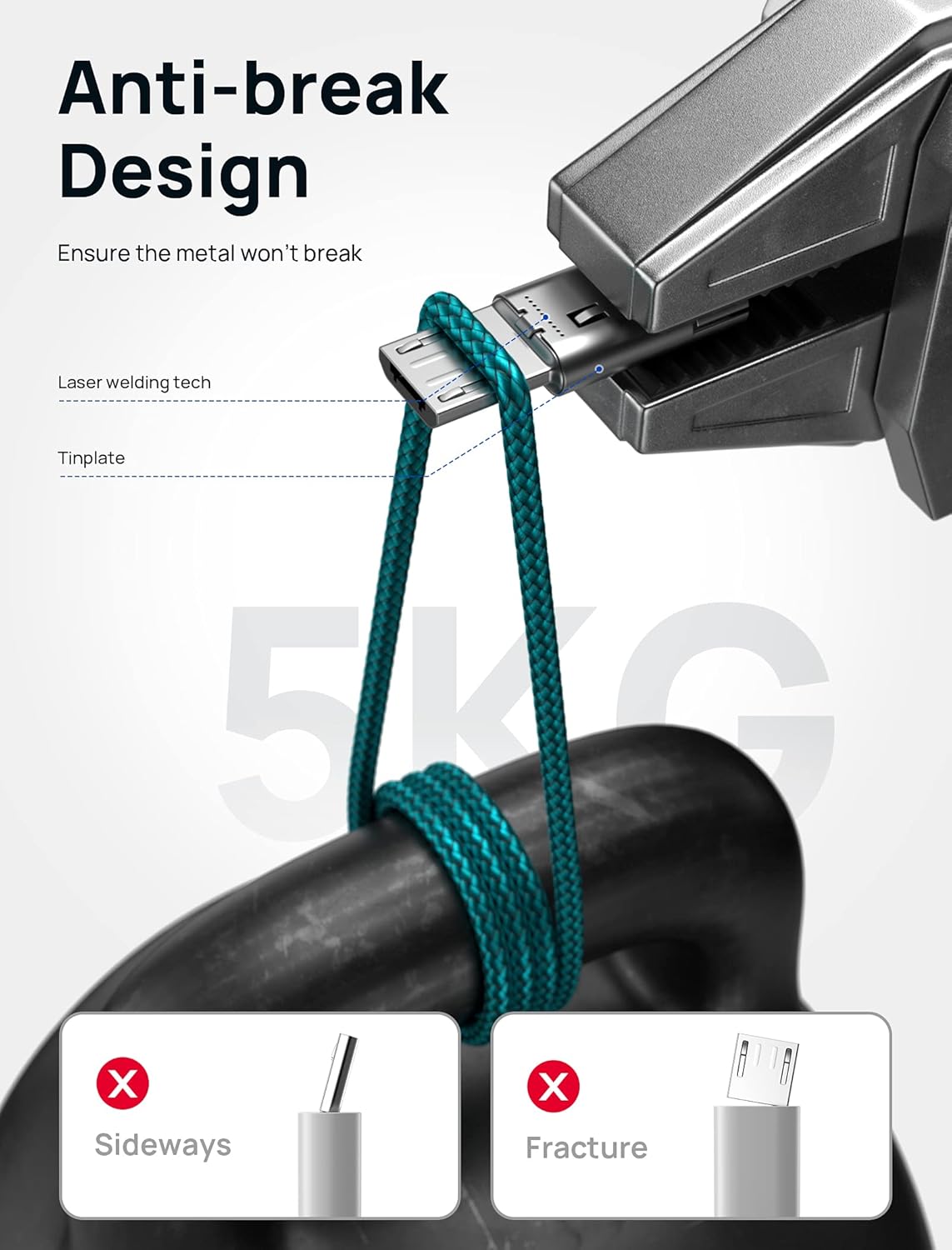 Micro USB Charger Cable, (3-Pack 3.3ft+6.6ft+10ft) Android Charger Micro USB to USB A Nylon Braided Cord Compatible