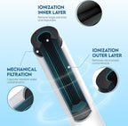 Replacement for GE RPWFE Fridge Water Filter (W/Chip) - 4 Pack