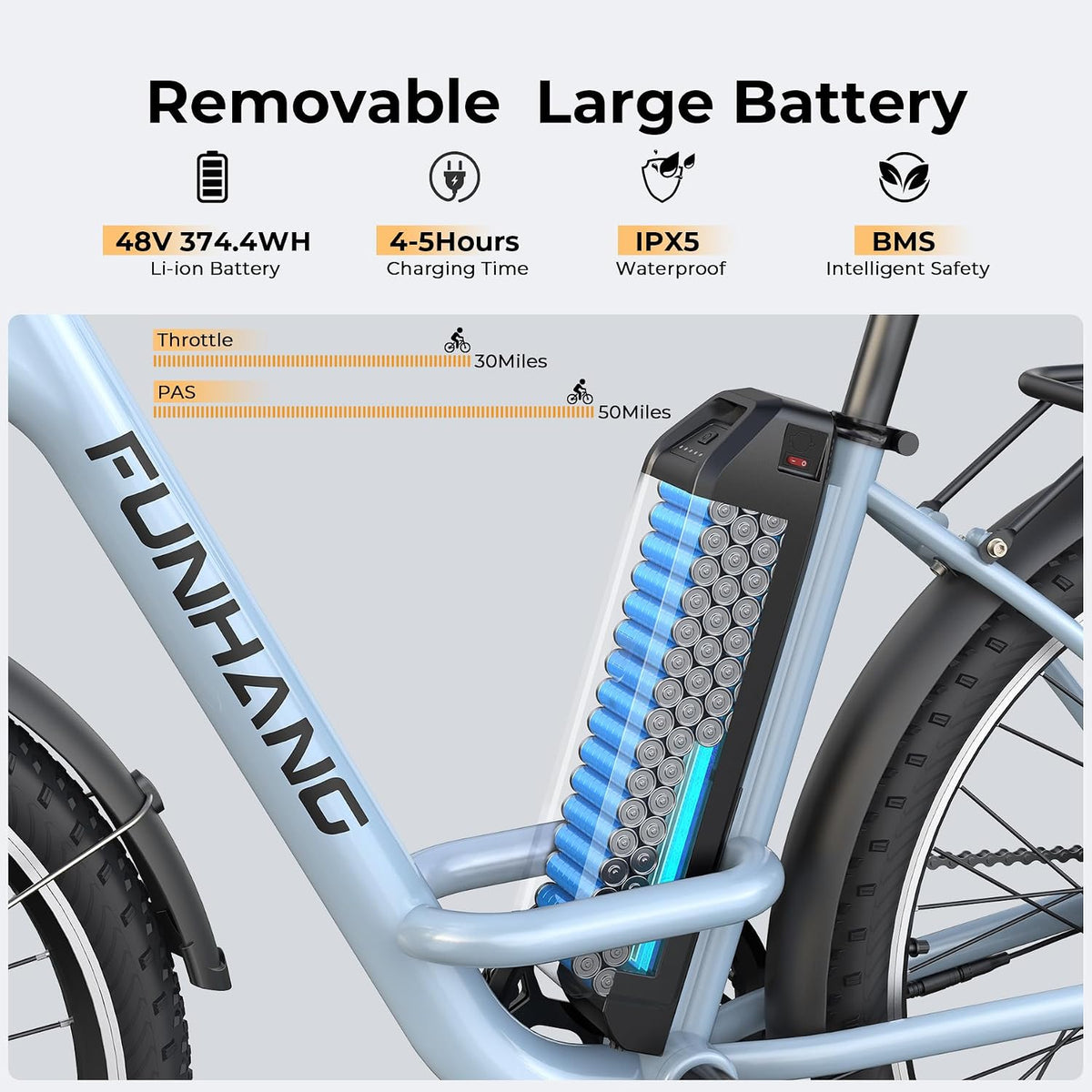 Electric Bike for Adults, Peak 1000W 50Miles City Cruiser Ebike, 26" Step Thru Electric Bicycles with 48V Removable