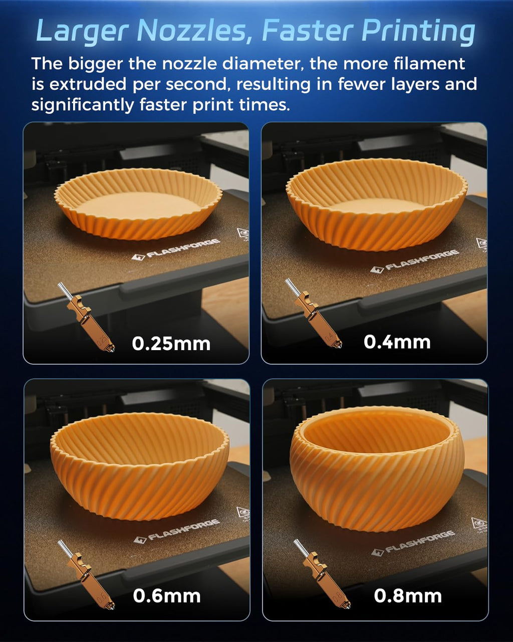 AD5X 3D Printer Hardened Nozzle, High Flow 32mm³/s Hotend Kit, High-Speed 3D Printer Part (Hardened-0.6 mm)