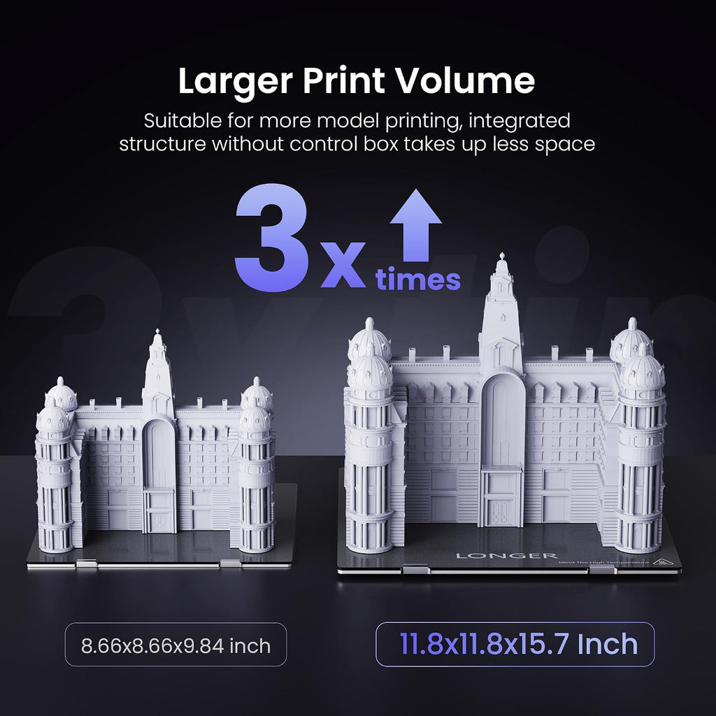 LK5 Pro 3D Printer Fully Open Source Motherboard Upgrade to TMC 2209 4 Silent Driver, DIY for Families and Schools
