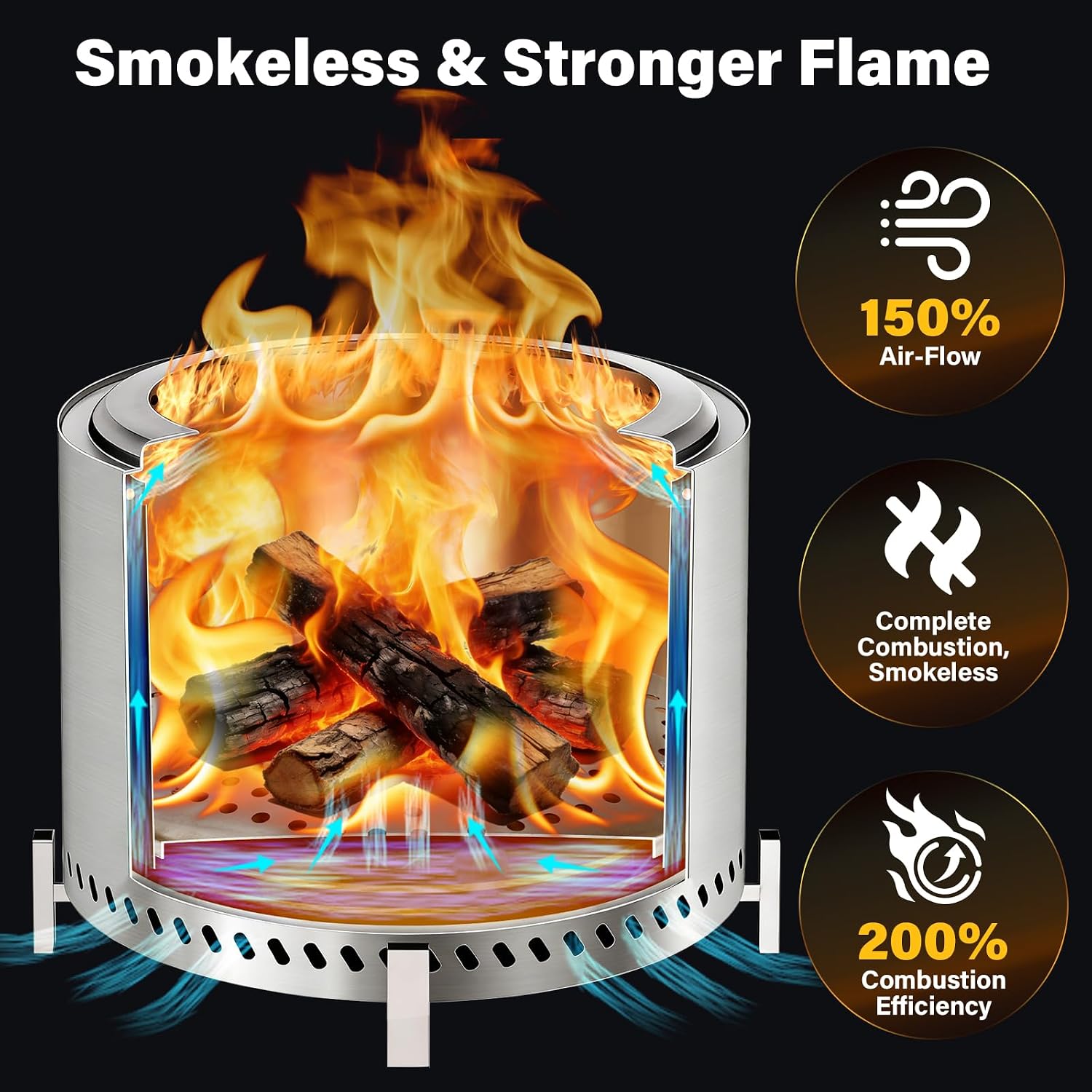 20 Inch Smokeless Fire Pit with Stand, Stainless Steel Wood Burning Stove, Outdoor Firepit with Removable Ash Pan for