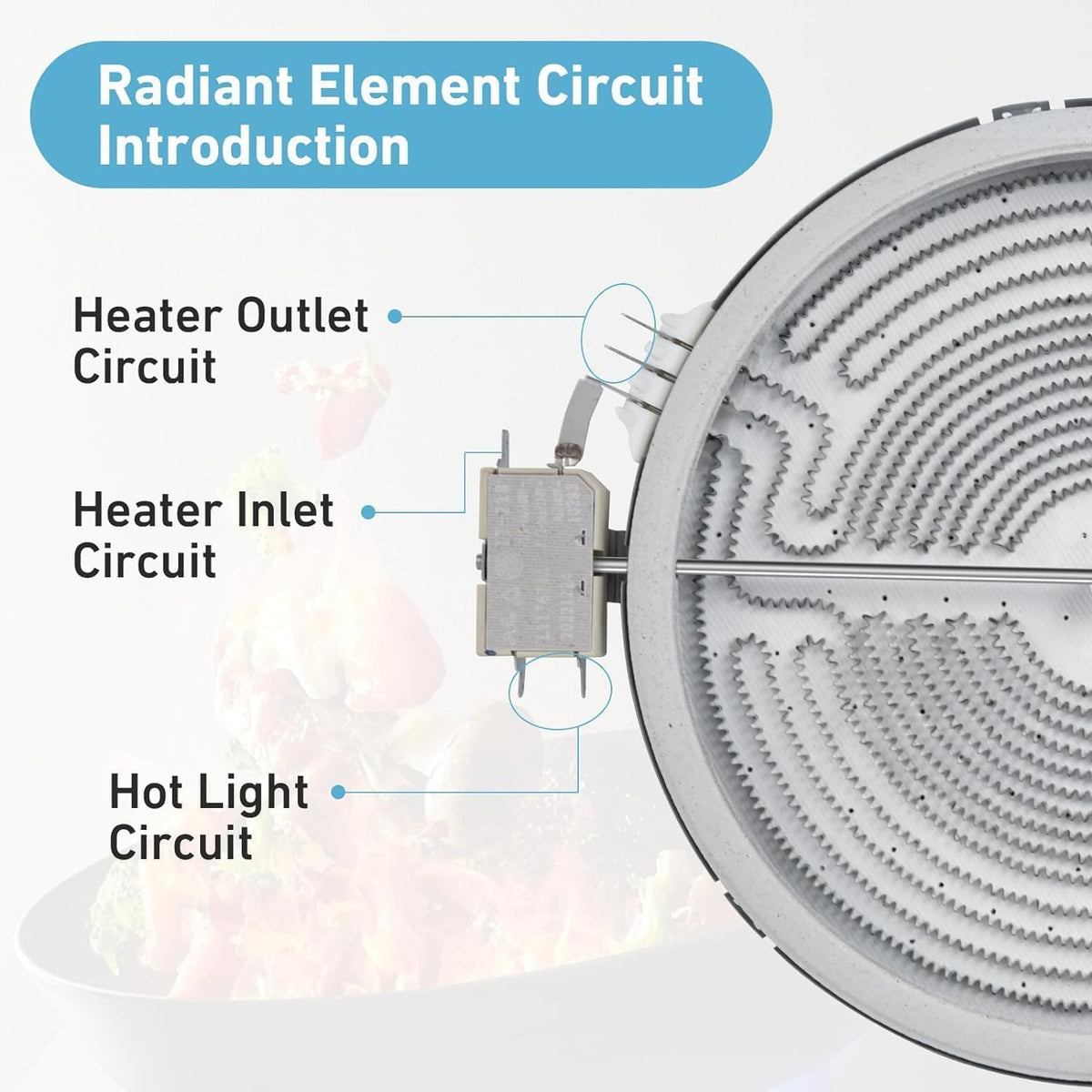 316282000 5304533520 Dual Radiant Element Compatible with Frigidaire Stove