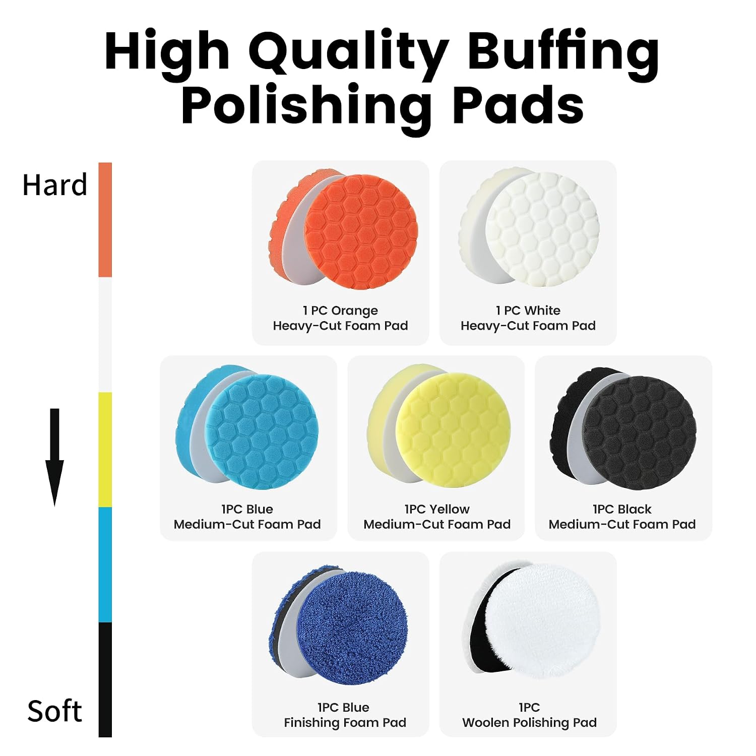 Buffing Polishing Pads 5 Inch - 7Pcs Car Buffer Foam Pad Kit with Hook and Loop, Compound Cutting Sponge and Wool Pad