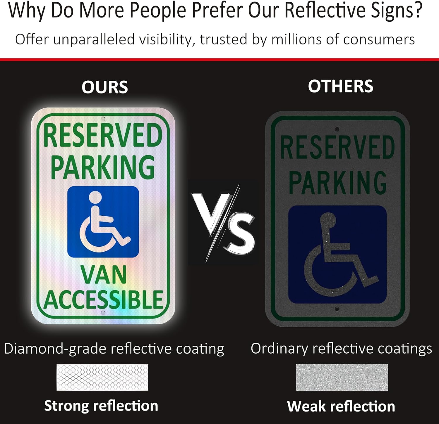 (2 Pack) Reflective Aluminum Reserved Parking Sign, 18" x 12" Heavy-duty Handicap Van Accessible Sign, Durable Metal