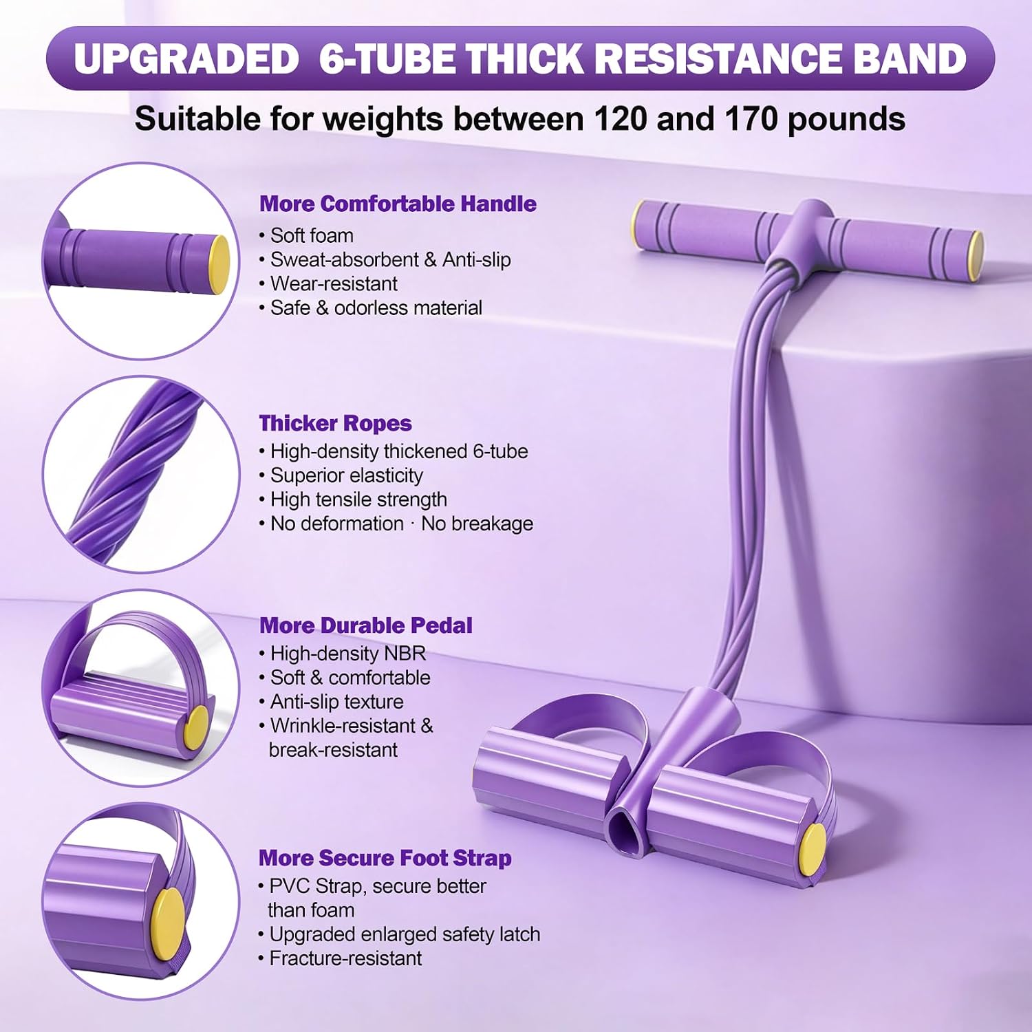 Foot Pedal Resistance Bands with Handles, 6-Tube Multifunction Exercise Bands, Durable Home Gym Fitness Equipment for