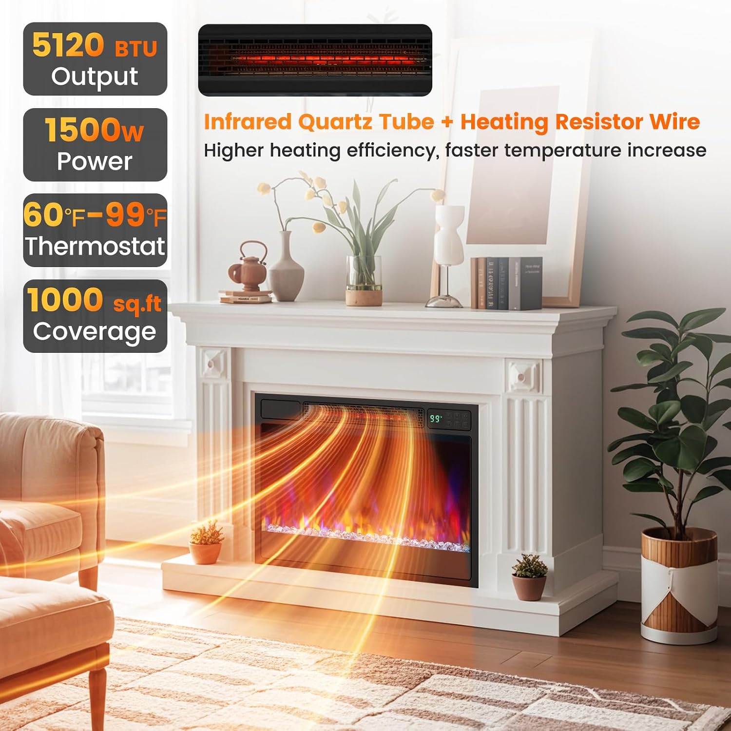 23" Electric Fireplace Inserts, 1500W Recessed Fireplace Heater with Remote Control, 6 Flame Colors & 5 Brightness