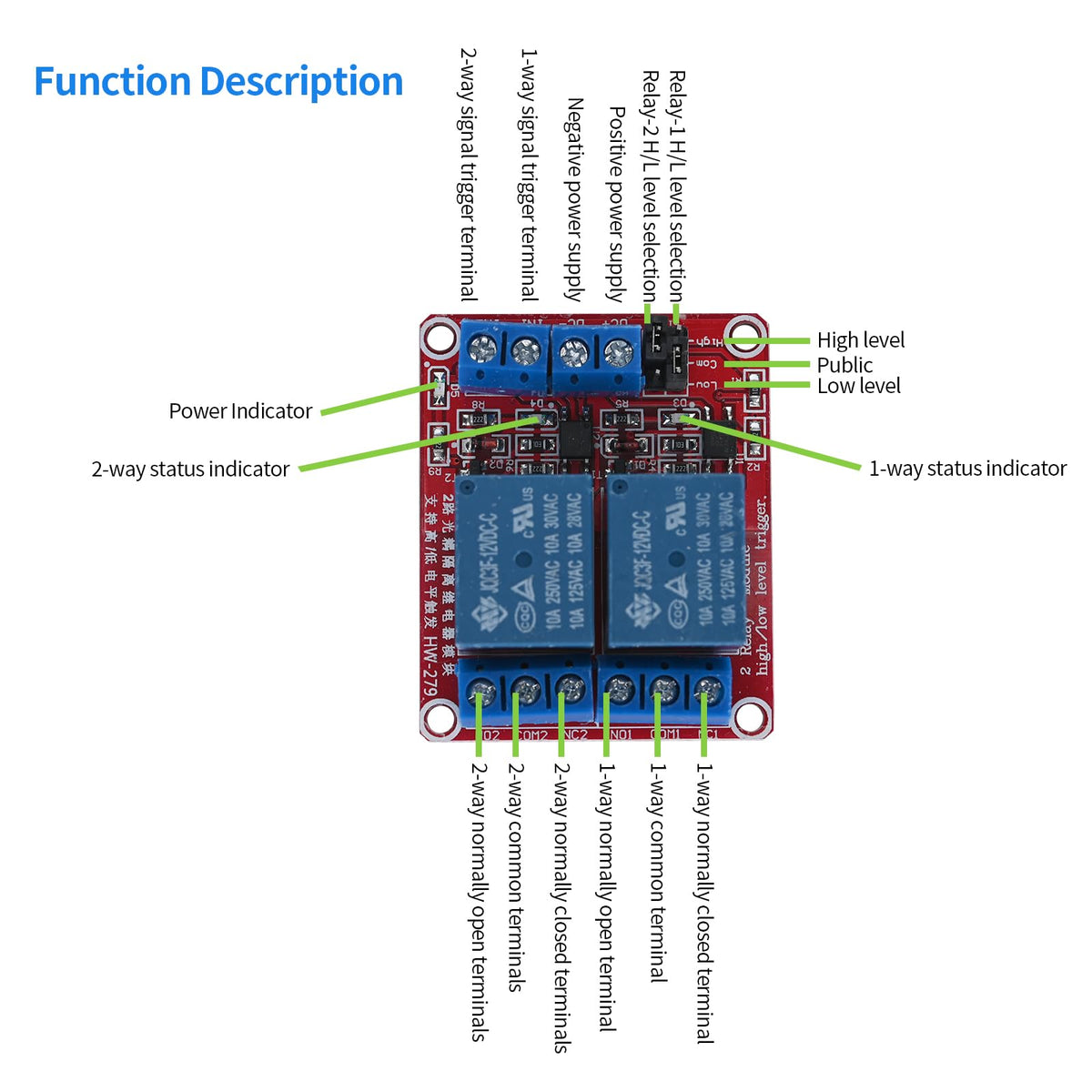 Podazz 2 Pcs DC 12V Relay Module 2 Channel Relay Switch with Opto Isolated High/Low Level Trigger
