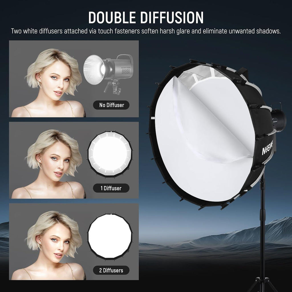 Parabolic Softbox Kit, 35.4" Bowens Mount Soft Box, NS72P | With Light Diffusers