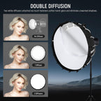 Parabolic Softbox Kit, 35.4" Bowens Mount Soft Box, NS72P | With Light Diffusers