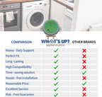 [ WhatsUp ] Microwave Damper Motor RMOTDA256WRZZ - Sharp Compatible, Fixes 59-Second Shutdown Error OEM21147125.