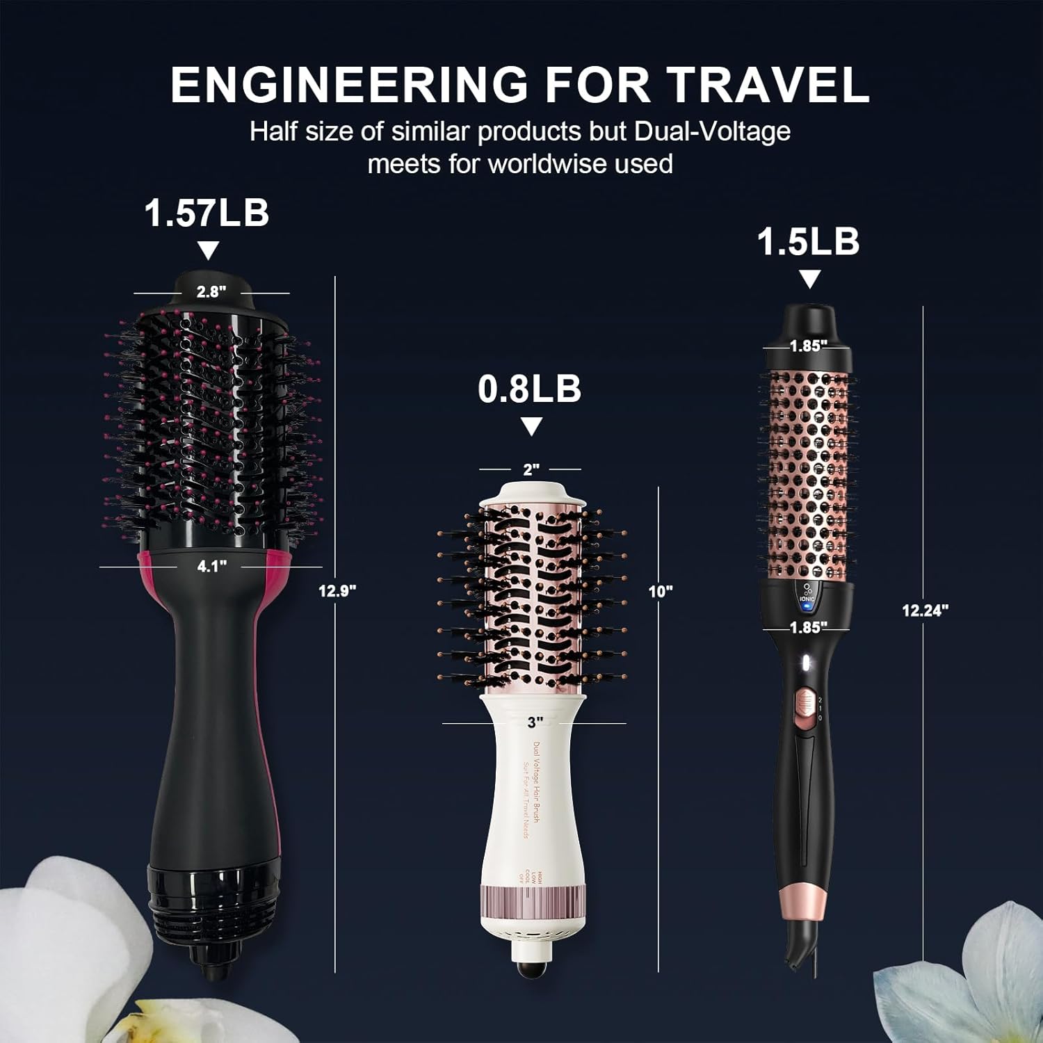 Travel Dual Voltage Hair Dryer Brush 4-IN-1 Portable Mini Hot Air Blow Dryer Straightener & Curler Brush, Titanium