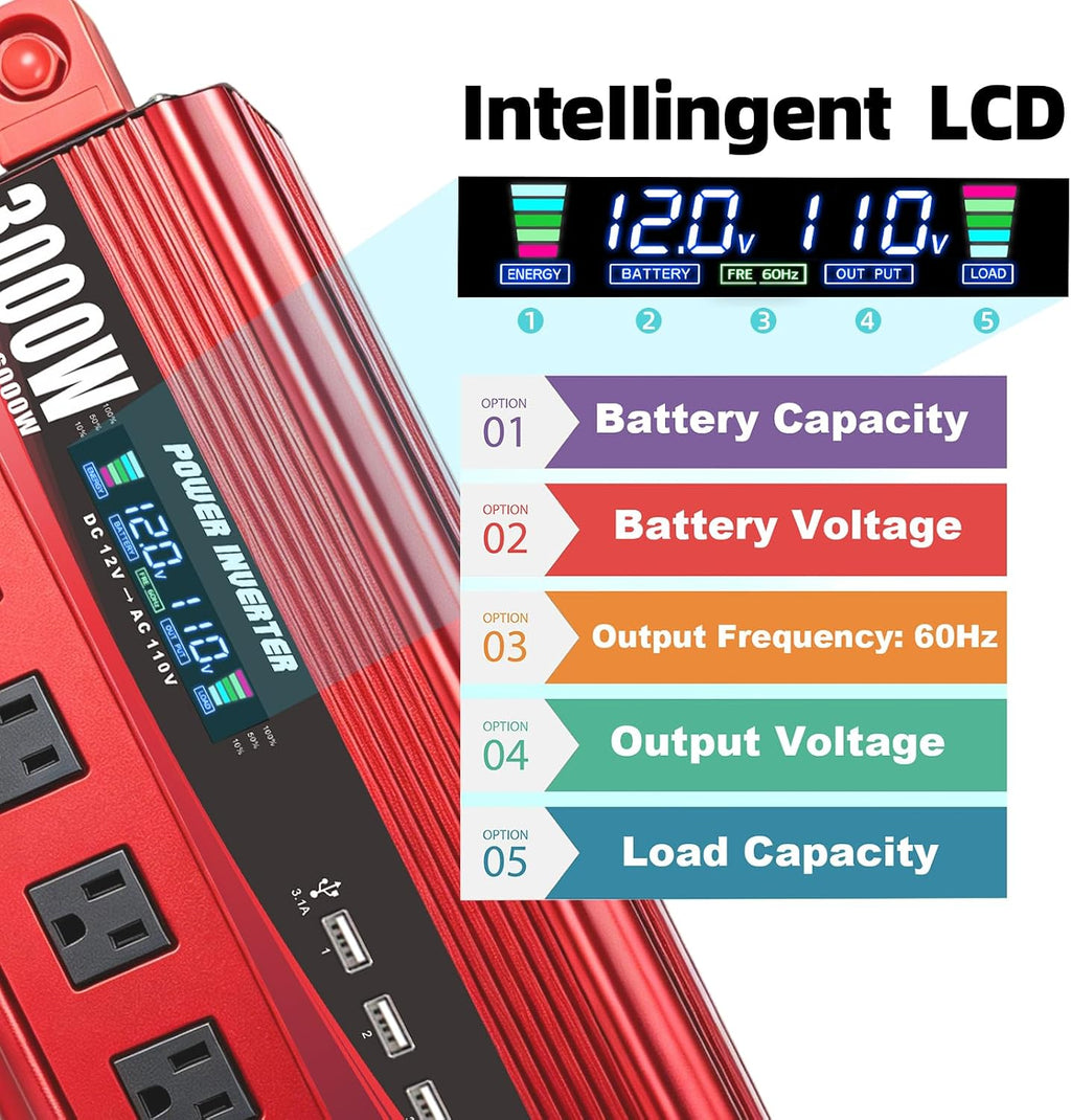 3000W Power Inverter 12V to 110V/120V DC to AC with LCD Display | Remote Controller 4 x AC Outlets and 4 x 3.1A USB