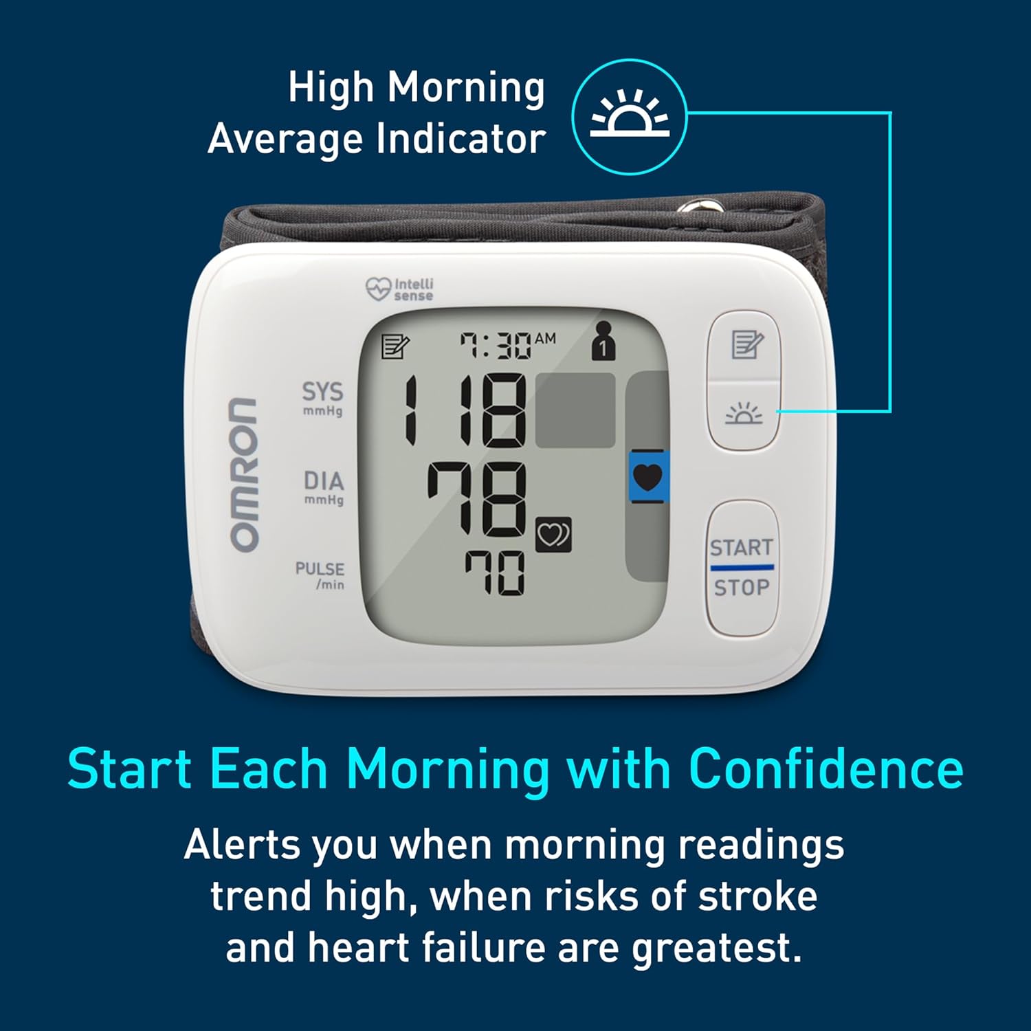 Gold Wireless Wrist Blood Pressure Monitor for Home Use - #1 Doctor & Pharmacist Recommended Brand - Clinically